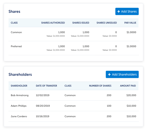 A screenshot of a list of shares and shareholder records